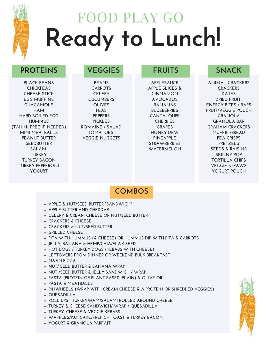 Kids Lunch Chart